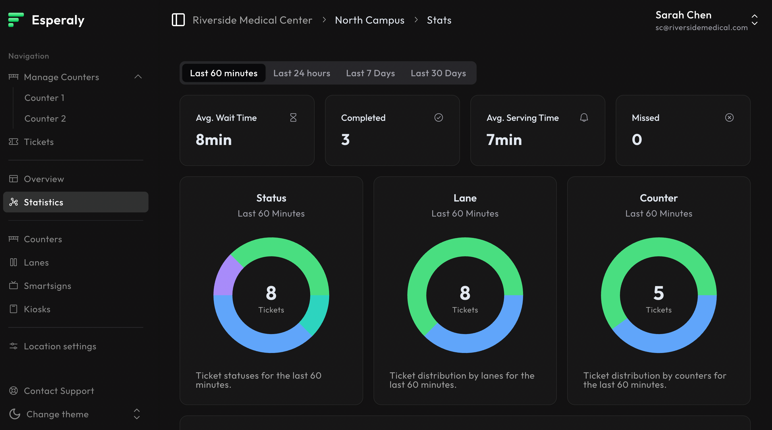 Real-time Queue Management - Screenshot 2